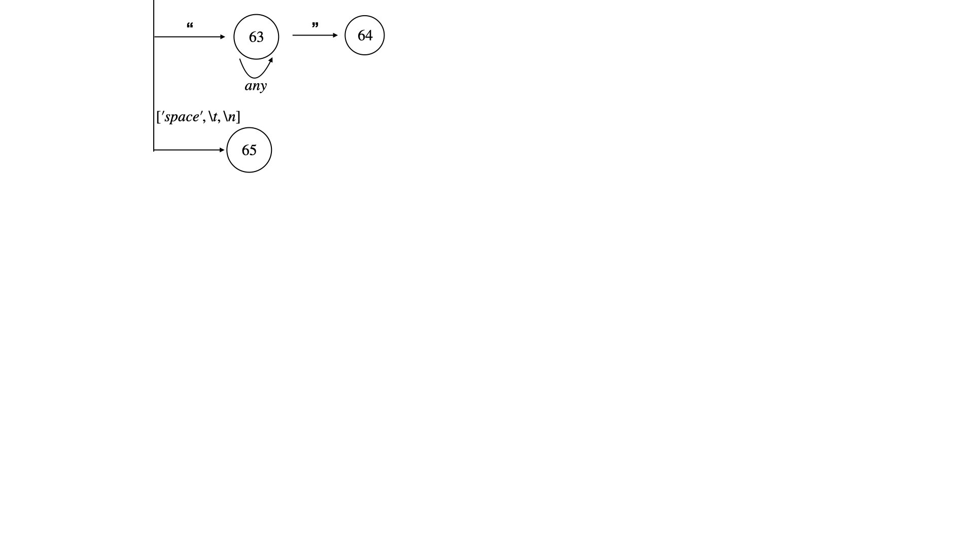 CompilePrinciplePlot.005