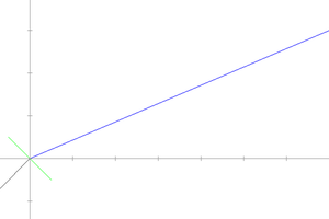 graph-26-1.png