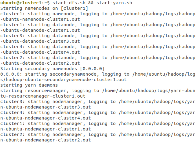 Console result for dfs and yarn start