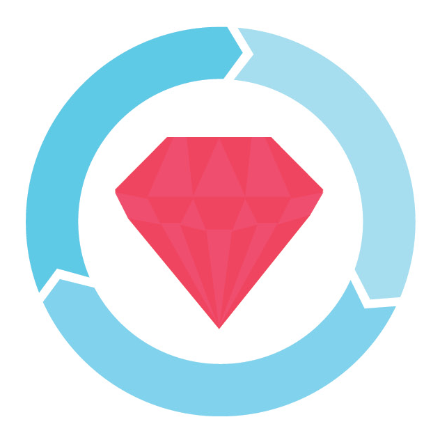 [Rails logo