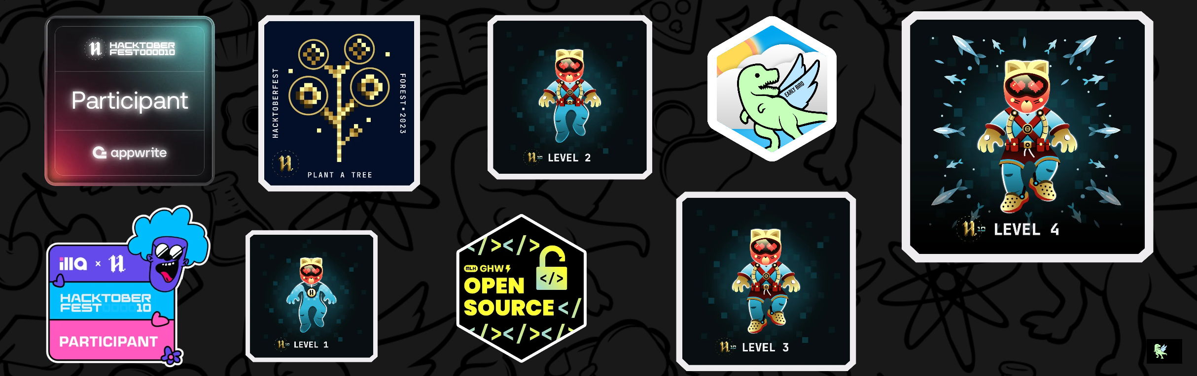 An image of @jishnu2608's Holopin badges, which is a link to view their full Holopin profile