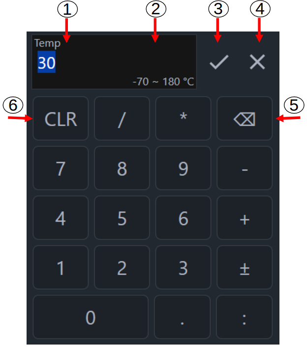 Floating keypad