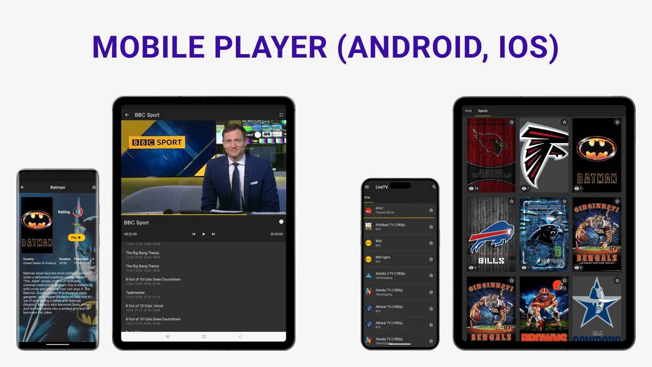 Android, iOs, Tablet, iPad