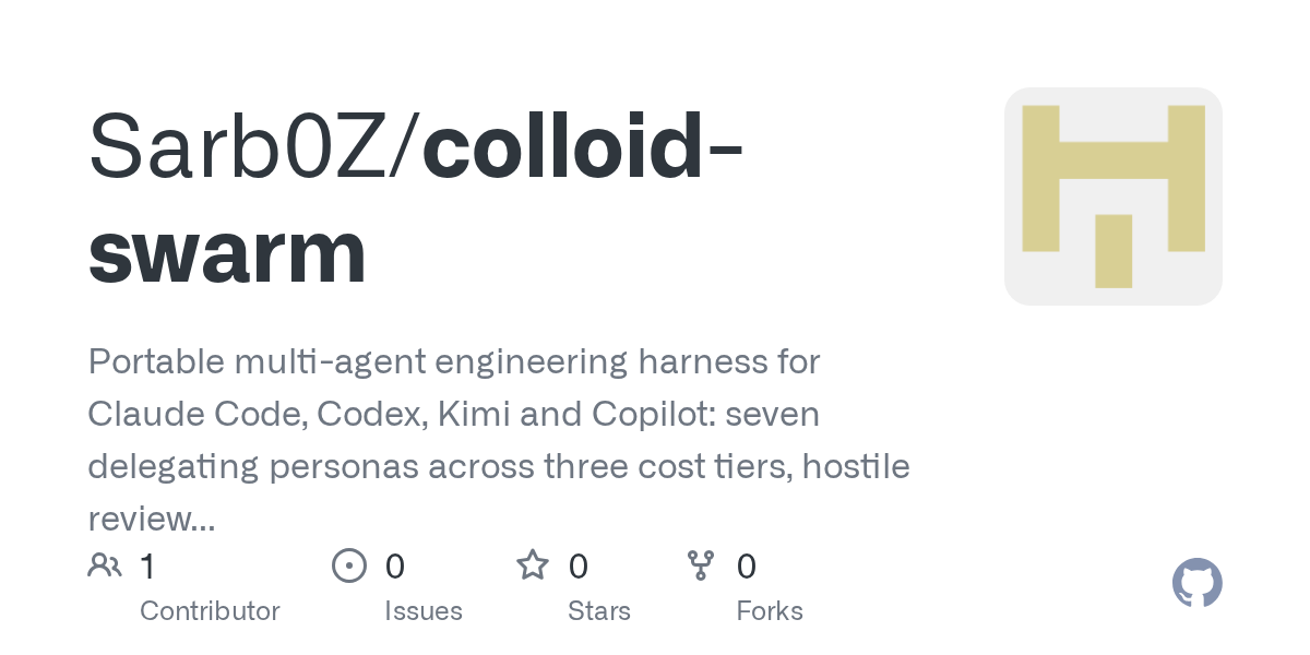 colloid-swarm: multi-agent engineering harness
