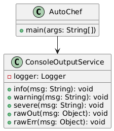 Refactoring Beispiel 1 Post UML