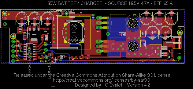 The PCB board