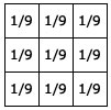 Averaging kernel