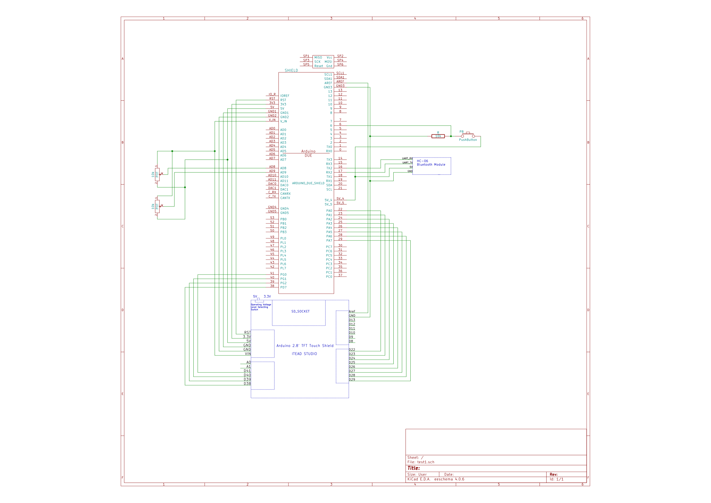 High level schematic diagram