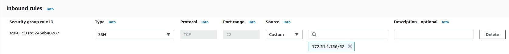 Inbound rule set for cluster viewing