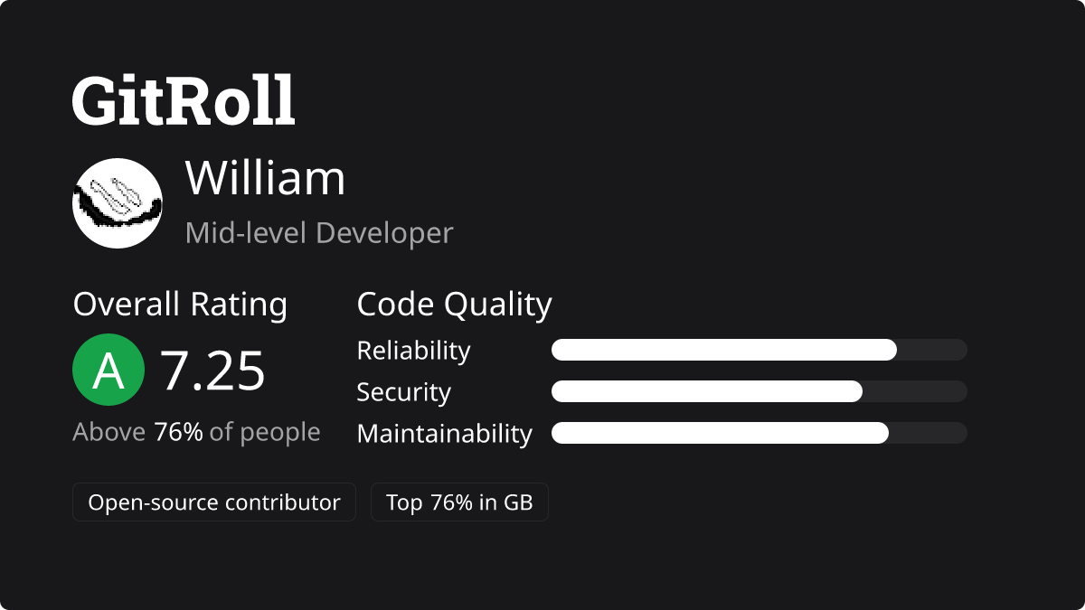 GitRoll Profile Badge