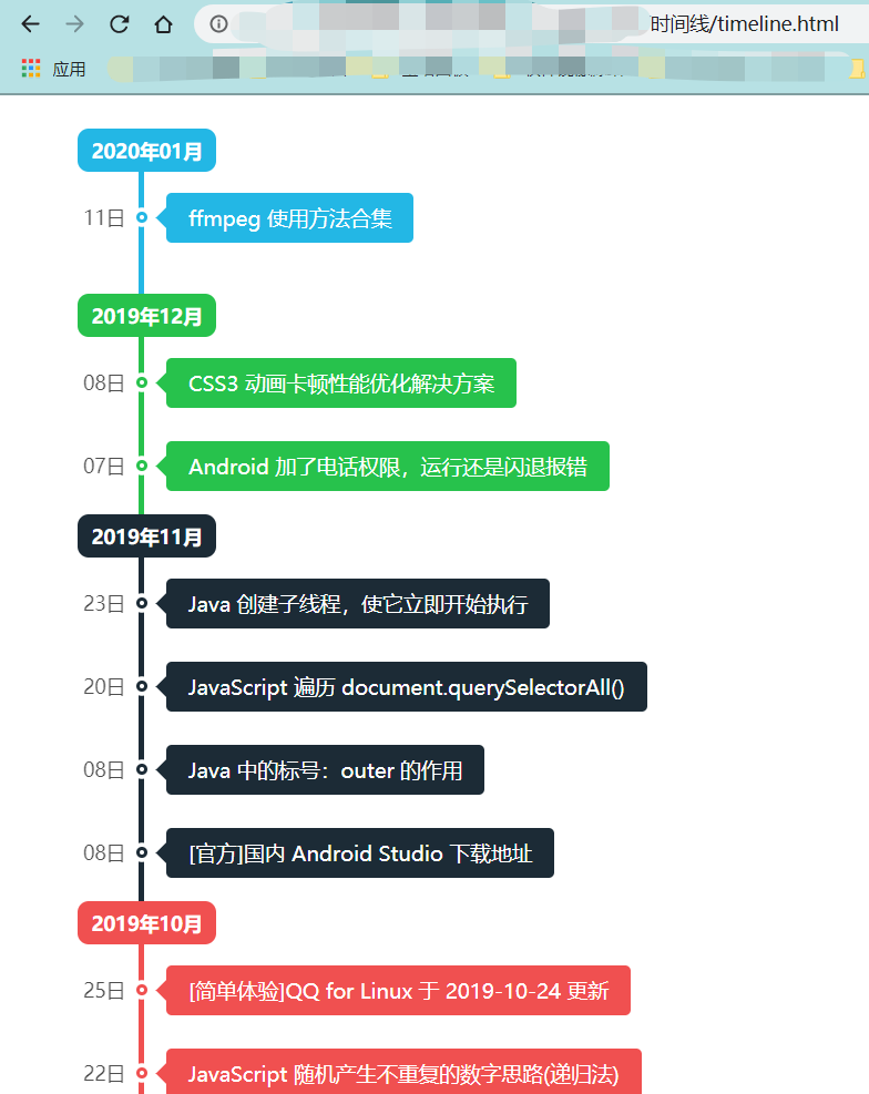 Time-line 预览图