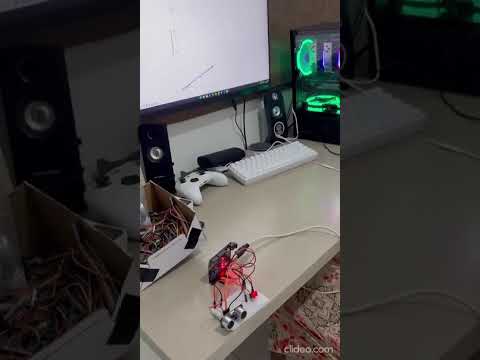 Visualização 2