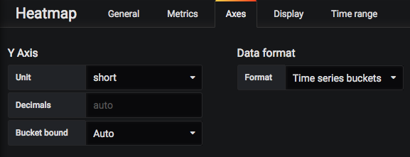 Axes Configuration