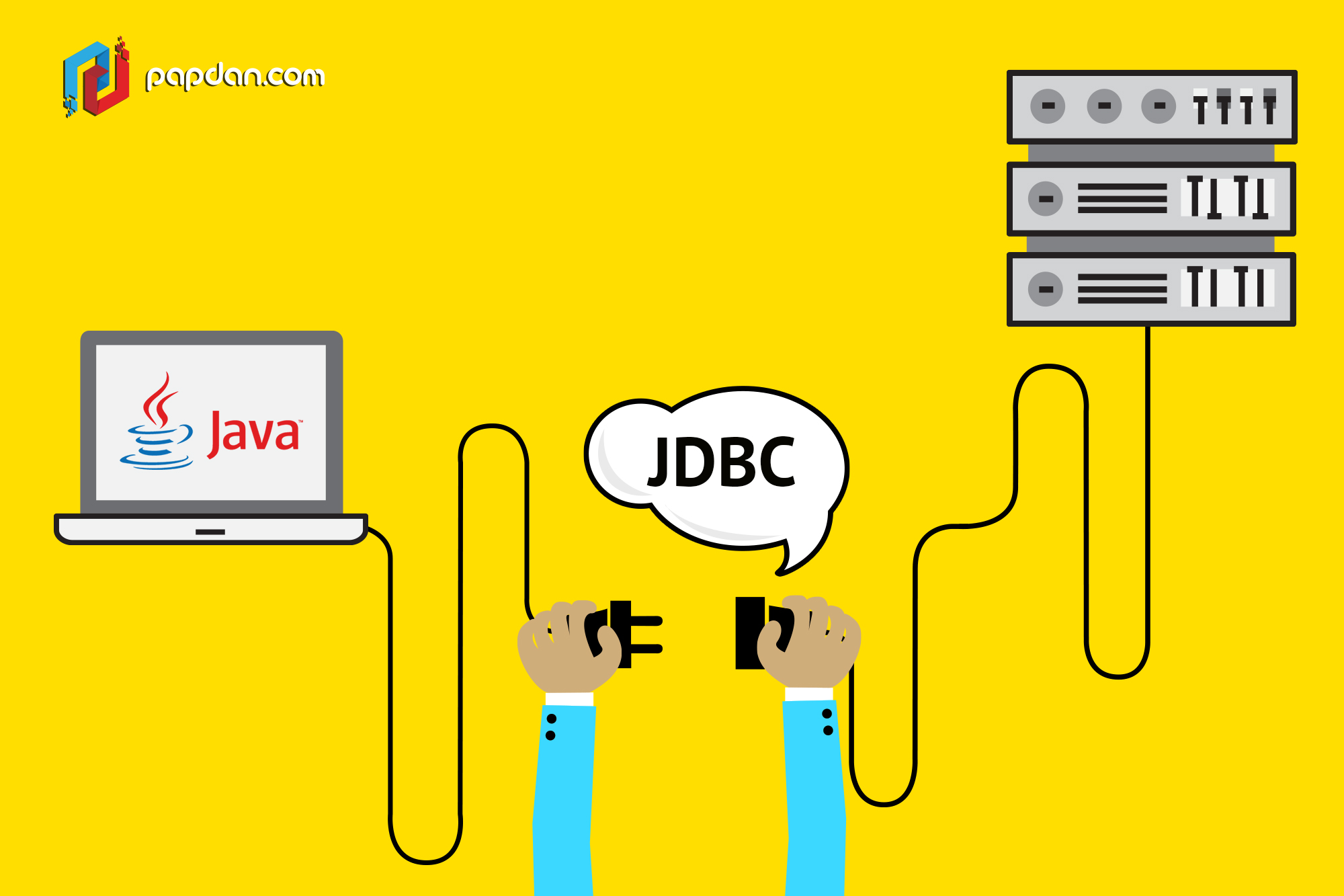 JDBC