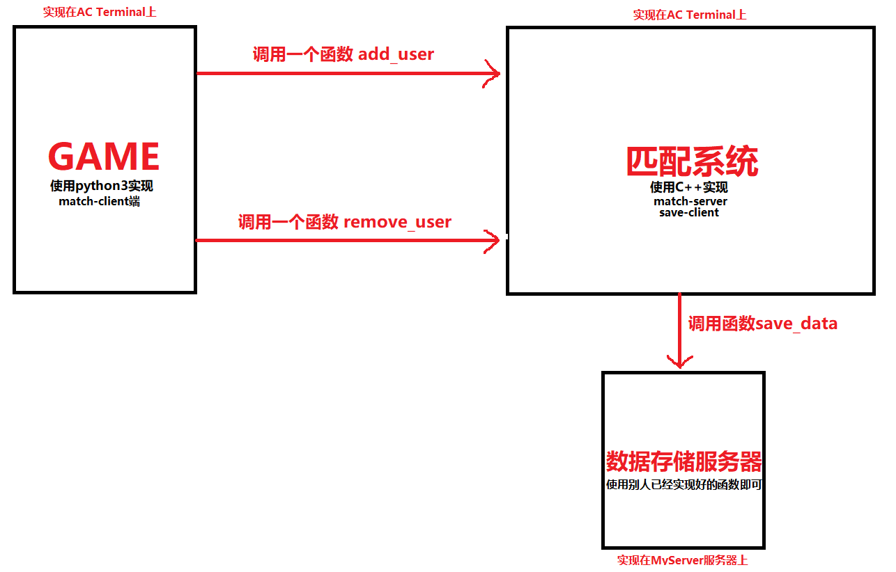 无标题.png