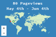 Visitor Count|