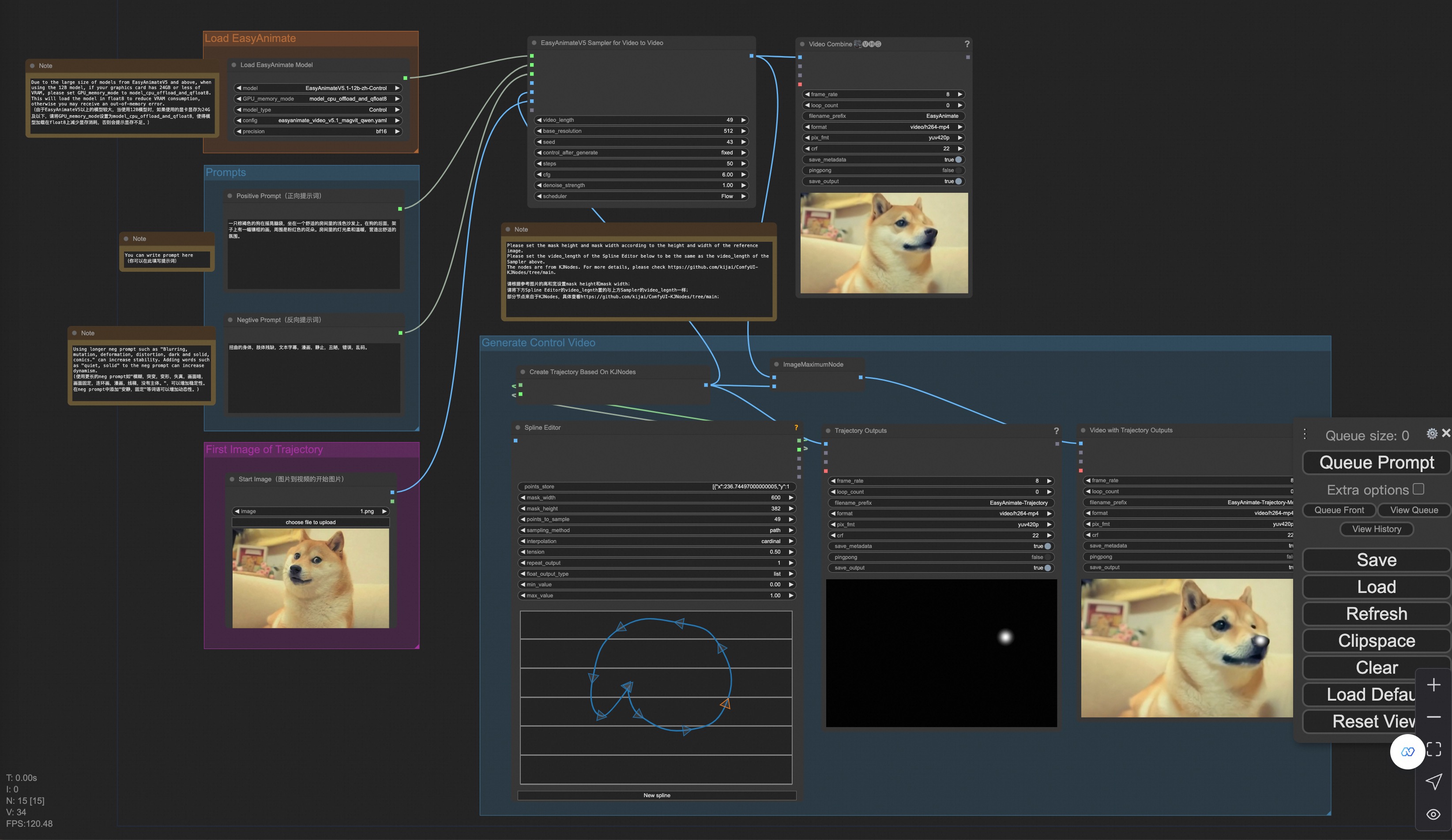 Workflow Diagram