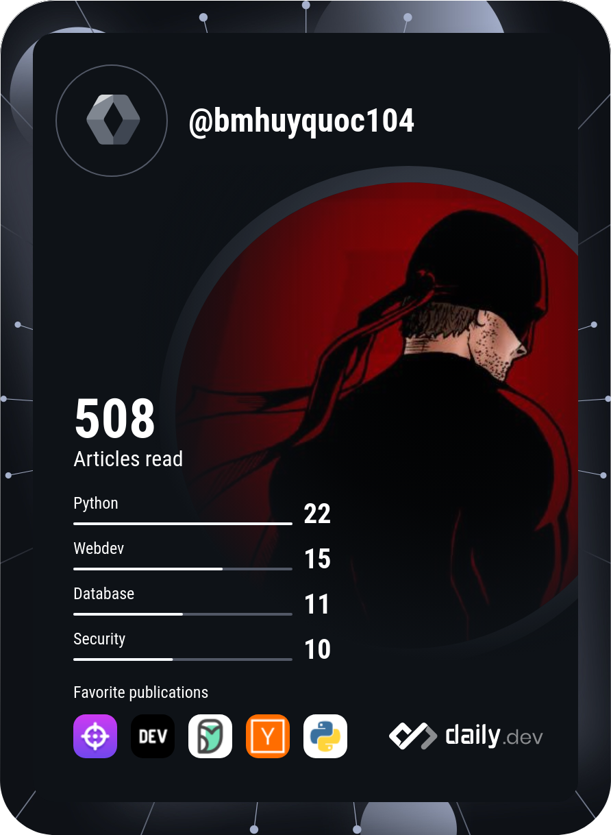 Võ Quốc Huy's Dev Card