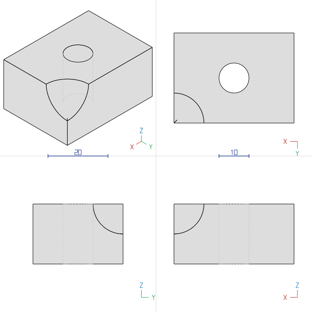 multiview