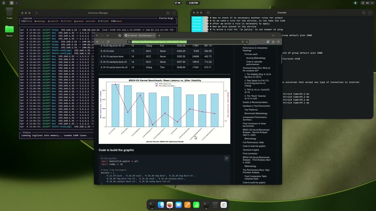 GitHub - florintanasa/brgvos-void: BRGV-OS is based on Void Linux, is a ...