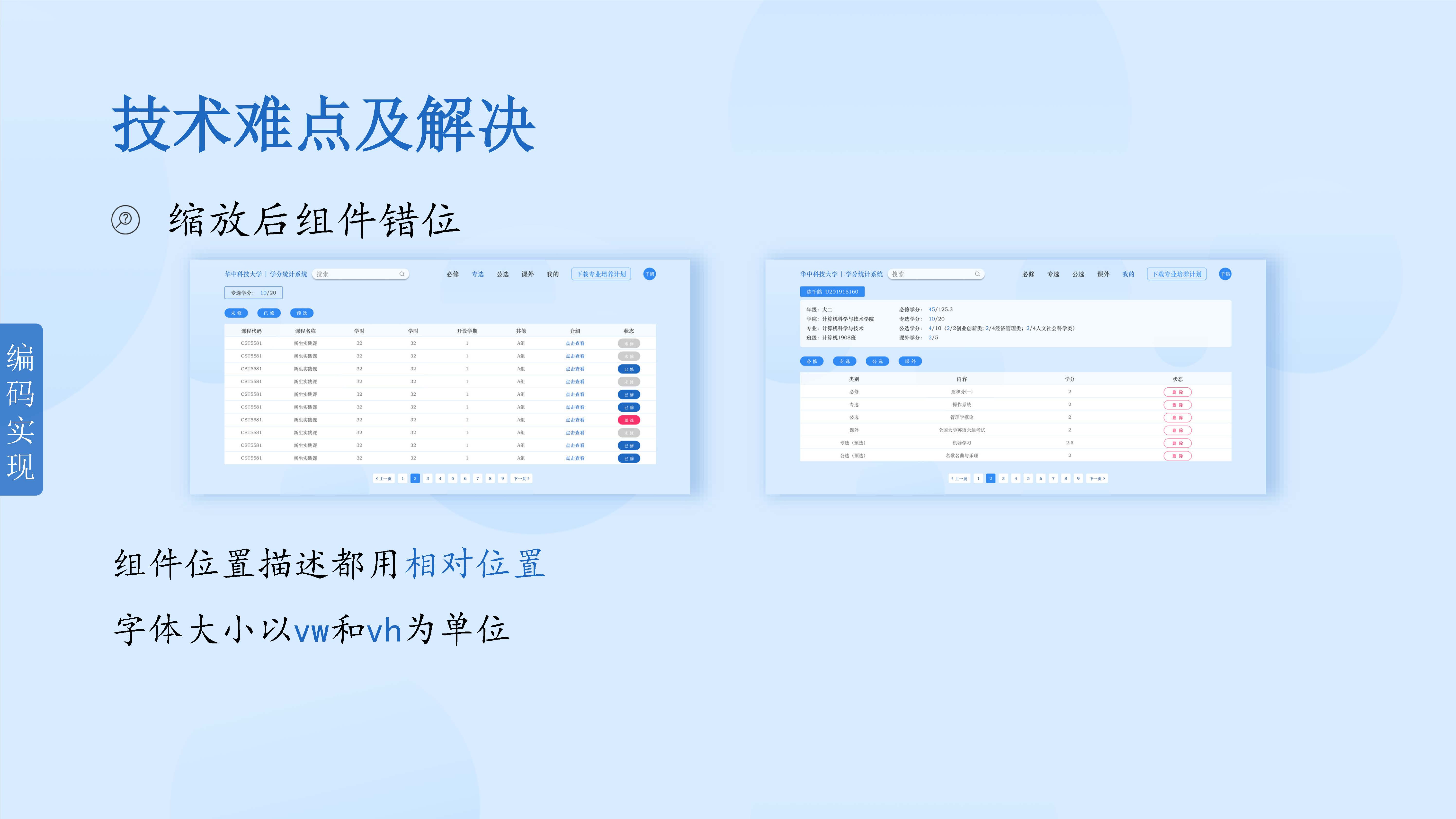 华中科技大学学分统计系统_陈千鹤_韦相江_谭进_页面_26