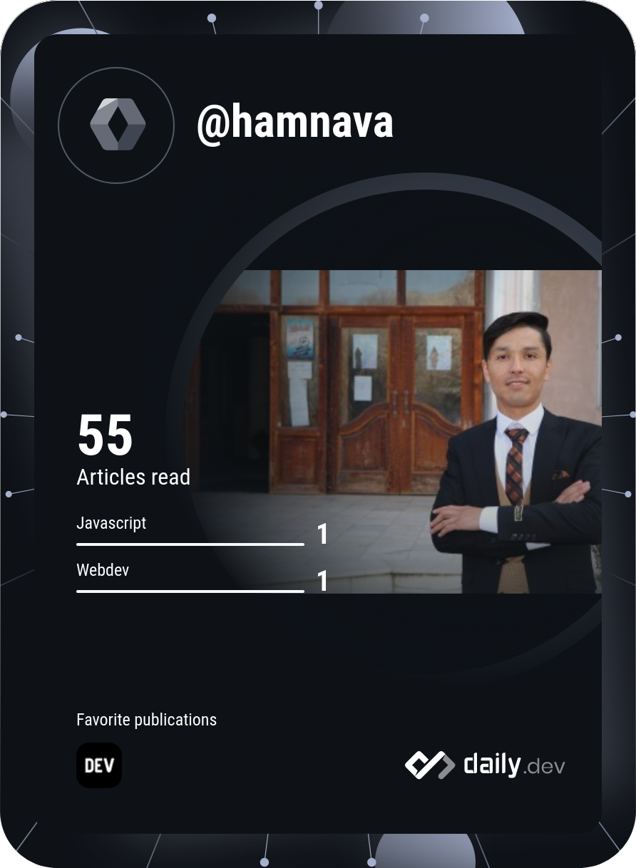 Nematullah Hussaini's Dev Card