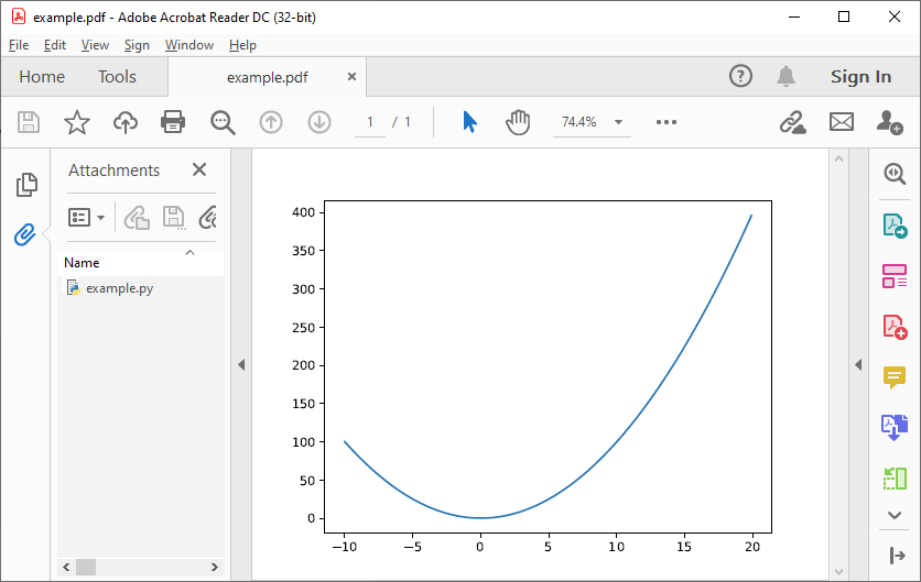 https://pypdfplot.readthedocs.io/en/latest/_images/example_plot.png