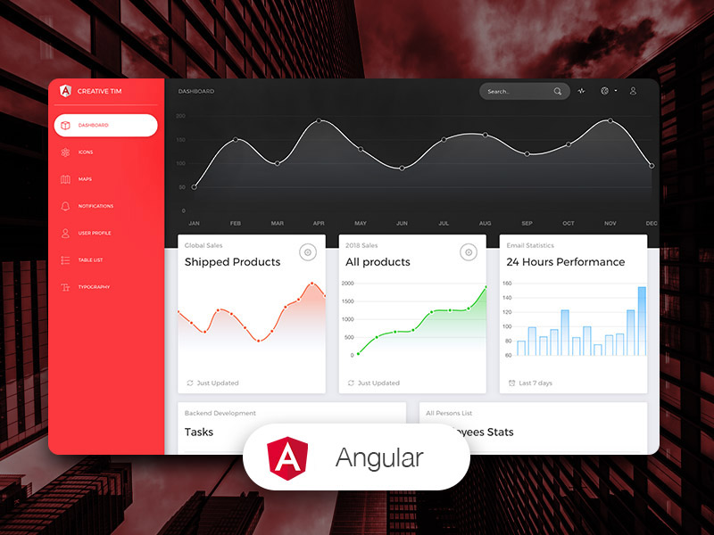 Now UI Dashboard Angular