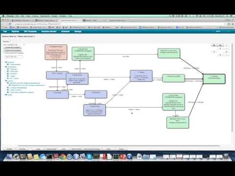 Open Data Node screencast