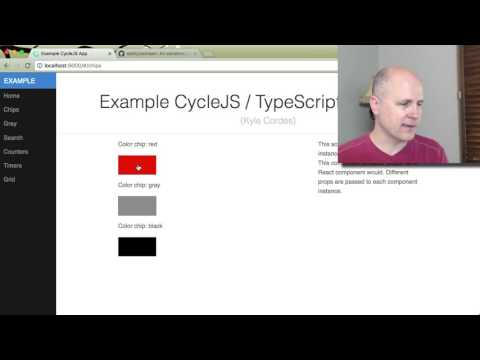 Video series explaining CycleJS example application