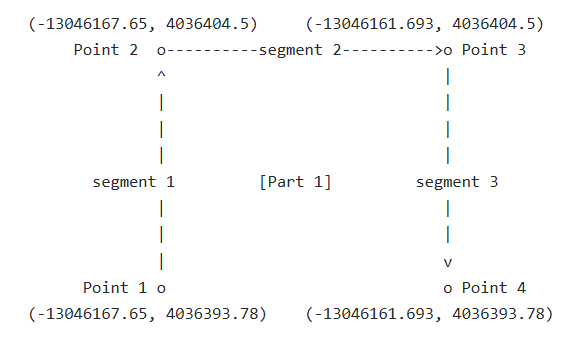 Rectangle with PolylineBuilder