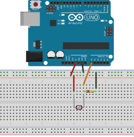 LDR sensor