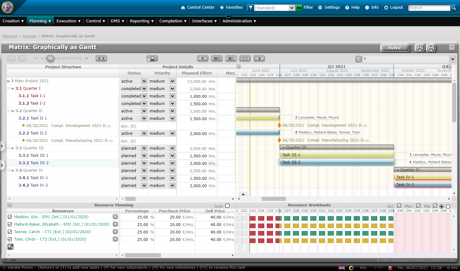 Screenshot of fx-project Open Source - Matrix: Graphically as Gantt