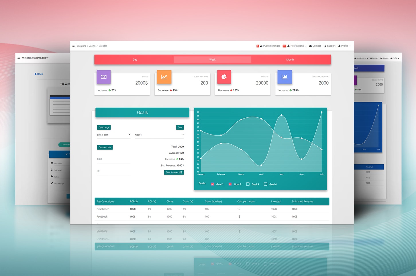 Material Design for Bootstrap