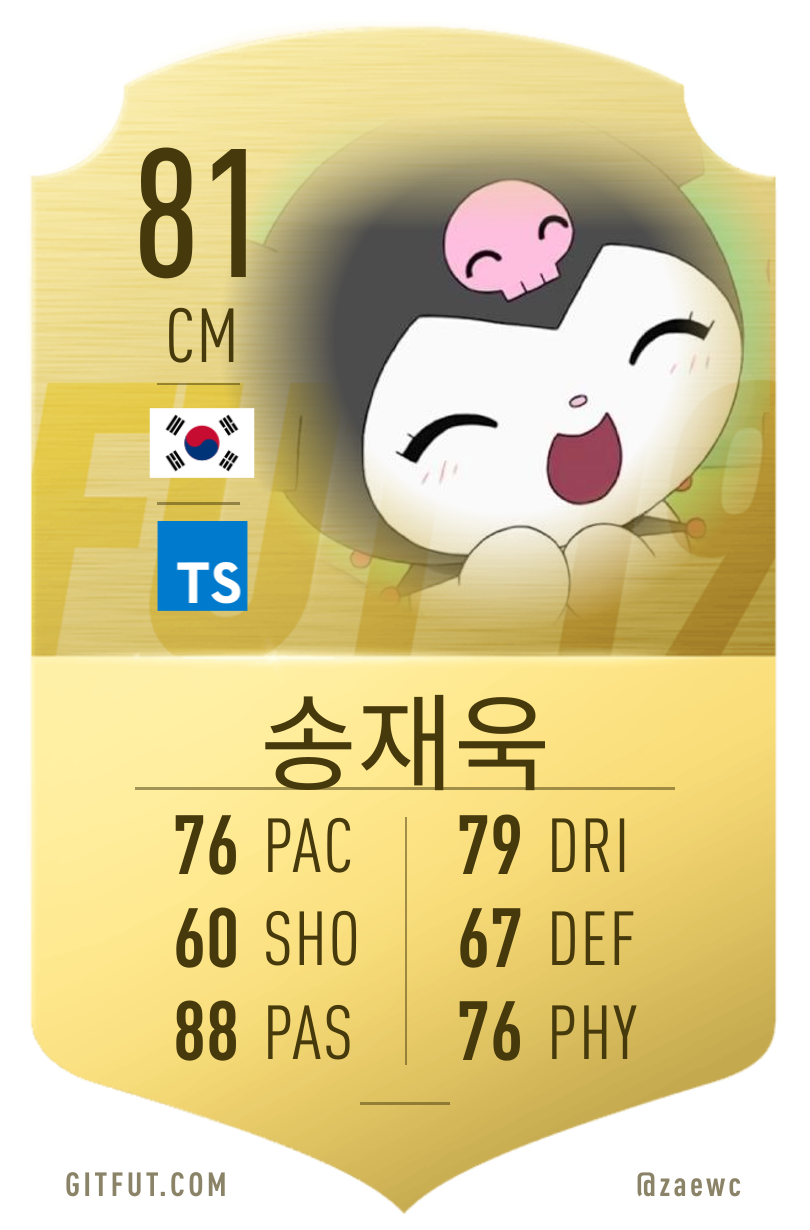 My GitFut card