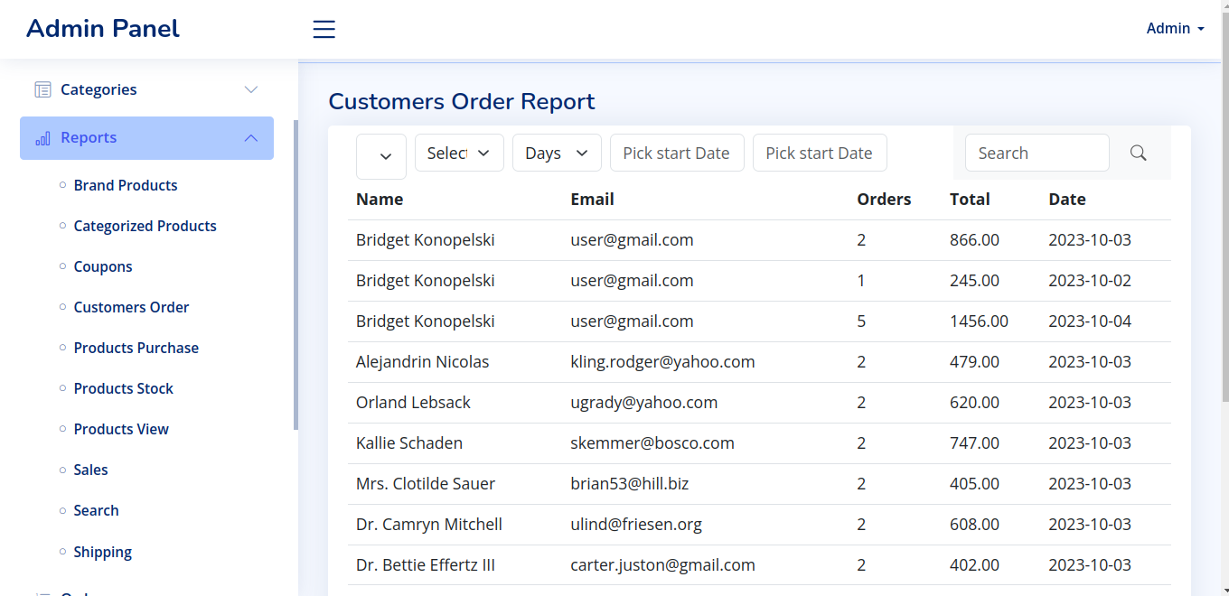 Customers Orders Reports