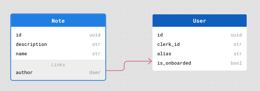 EdgeDB UI DB Setup