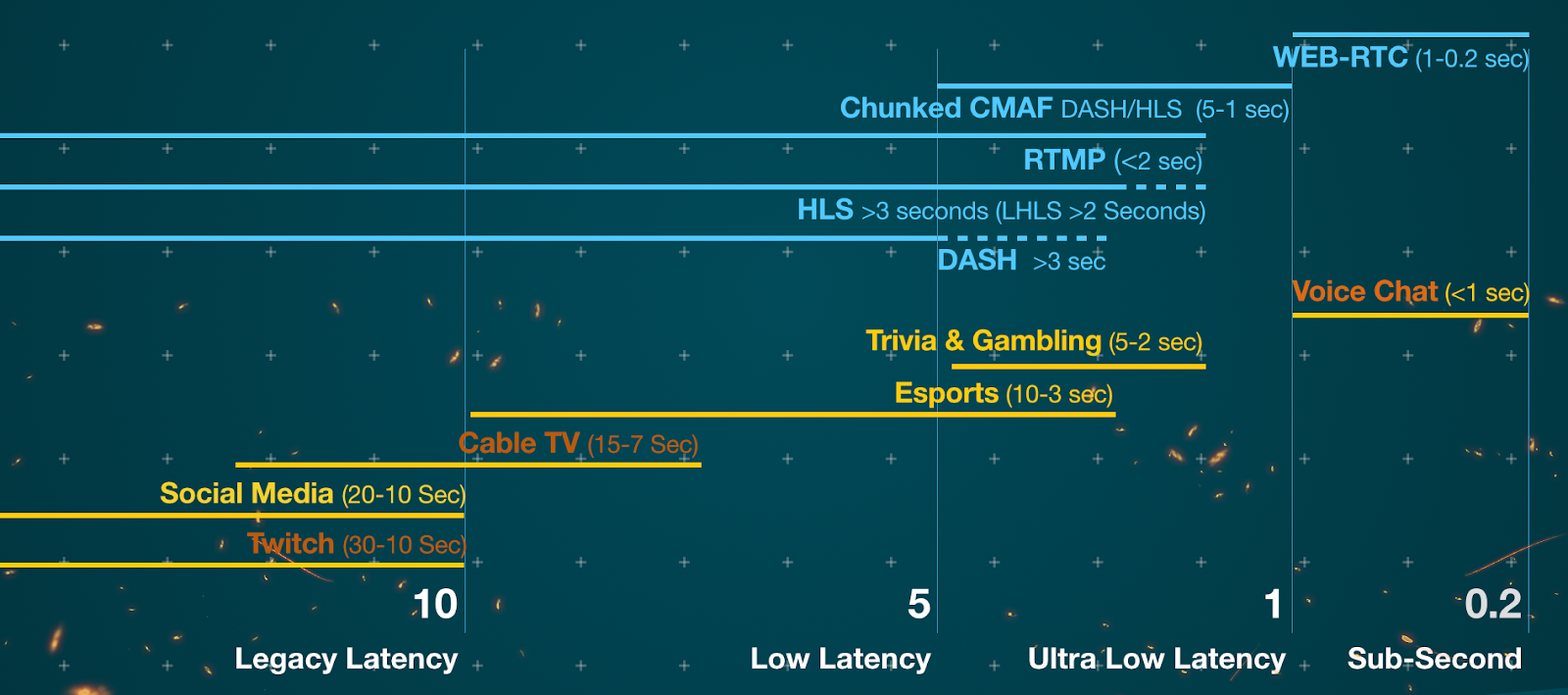 media-comparison-2