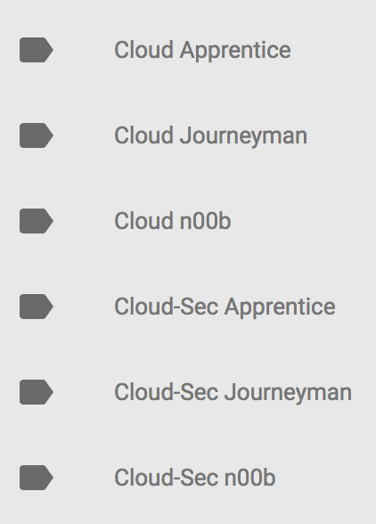 Label the notes as per our roadmap categories