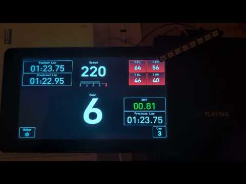 INSTRUMENT CLUSTER IN ACTION