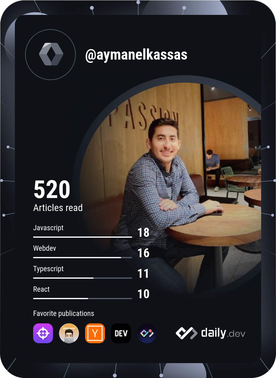 Ayman Elkassas's Dev Card