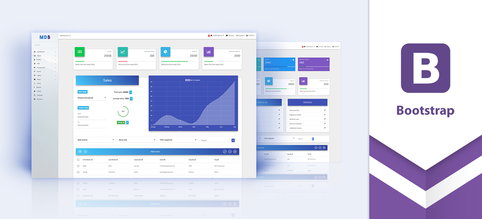 Material Design for Bootstrap