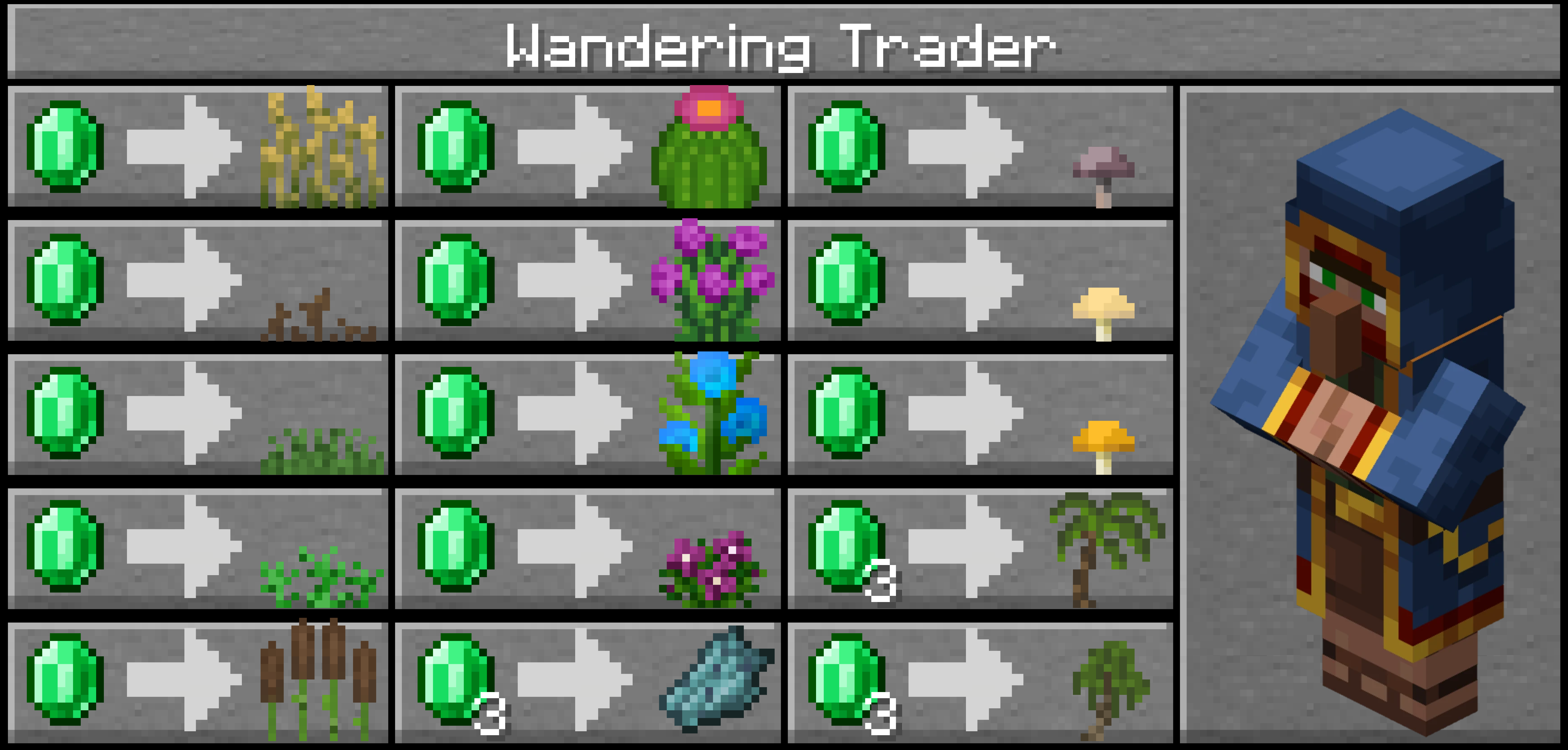 Wandering Trader - Trades