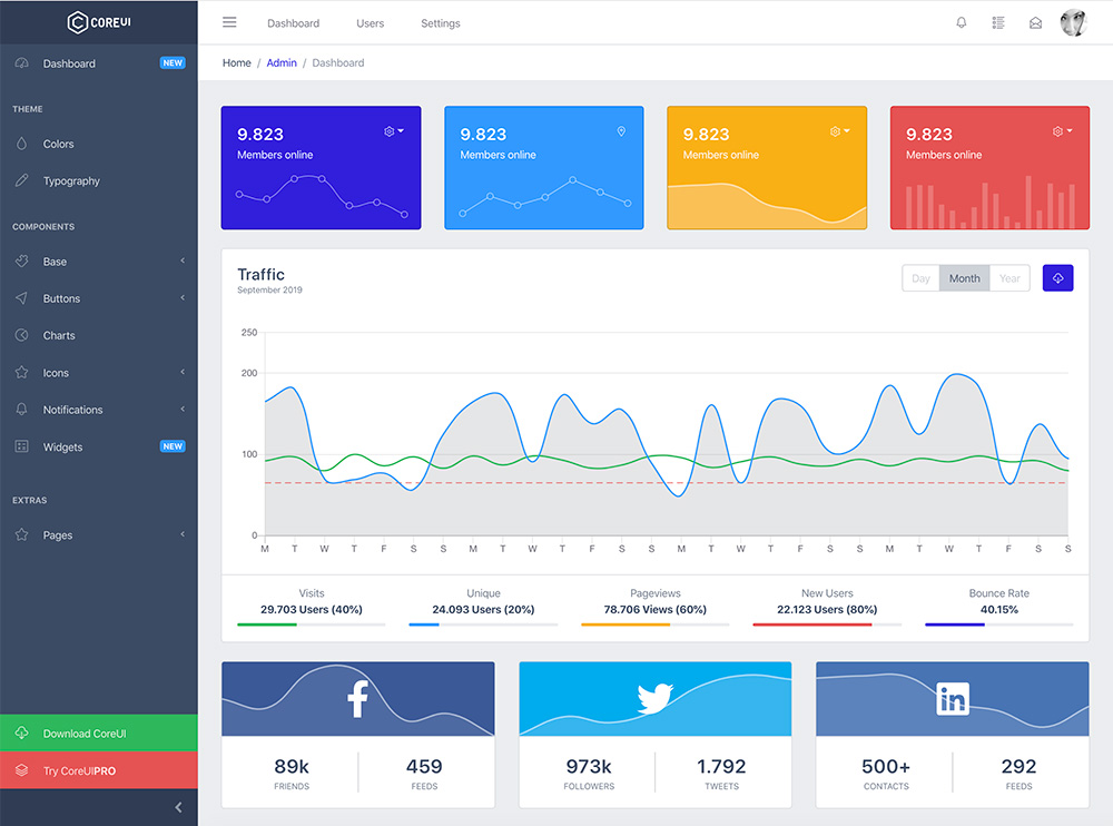 Bootstrap Admin Template