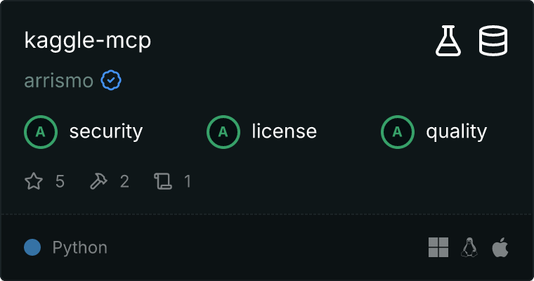 Kaggle MCP Server