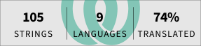 Translation status