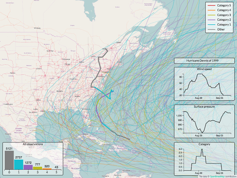 Historical hurricane data Visualization in GeoJS