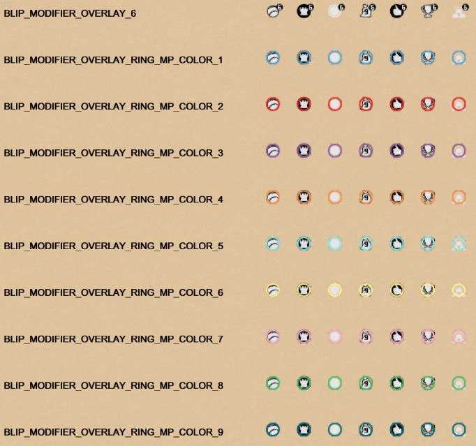 rdr3_discoveries/useful_info_from_rpfs/blip_modifiers at master · femga ...