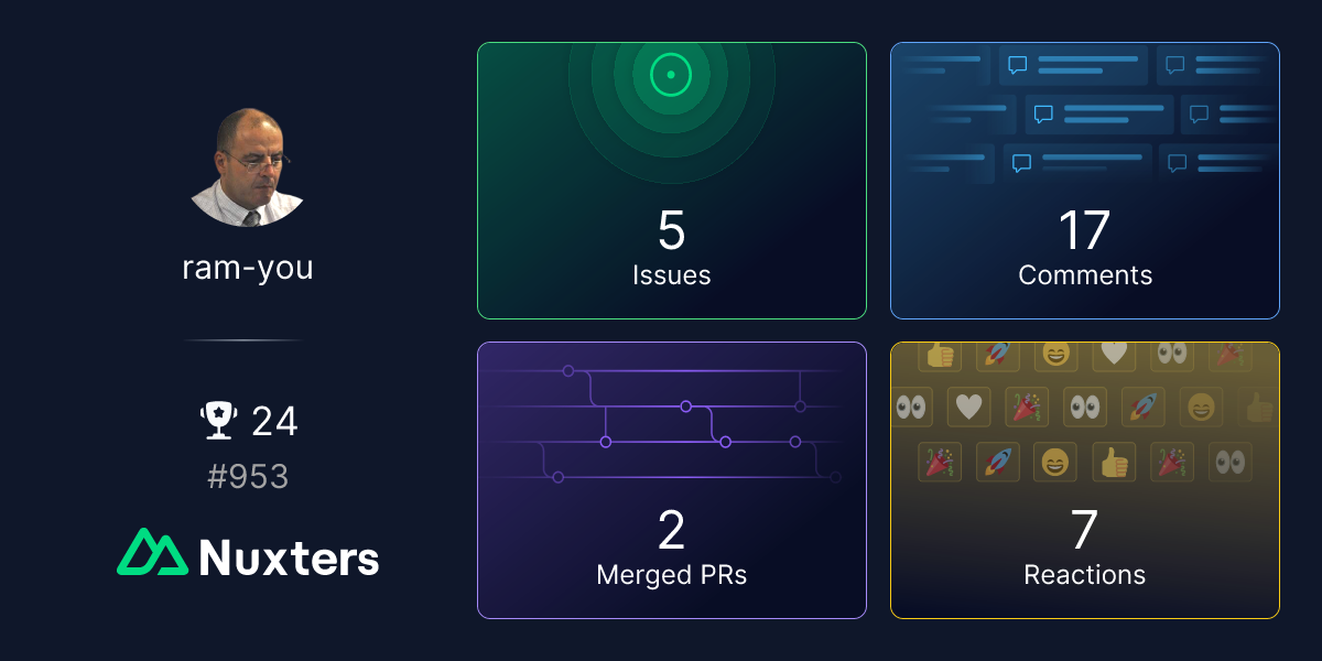 ram-you Nuxter profile