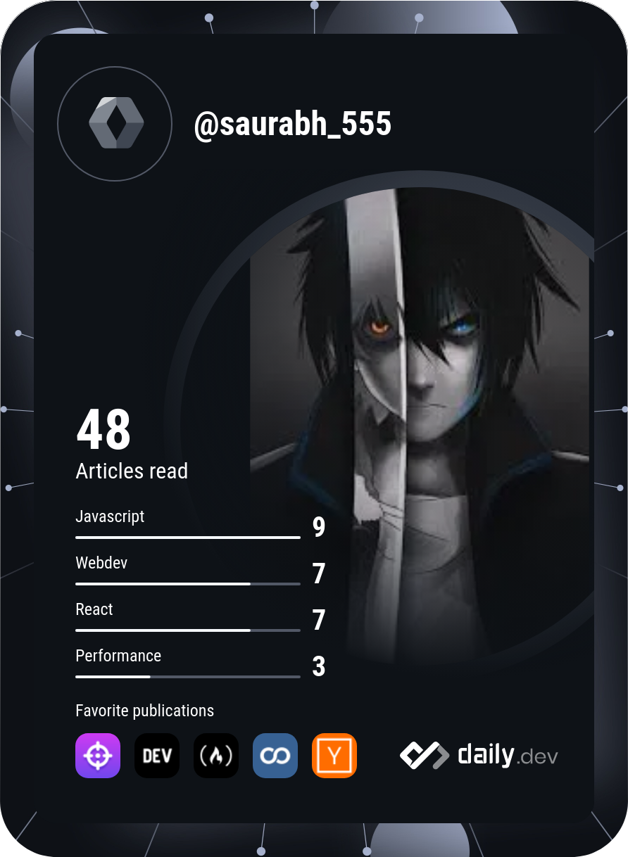 Saurabh Salunke's Dev Card